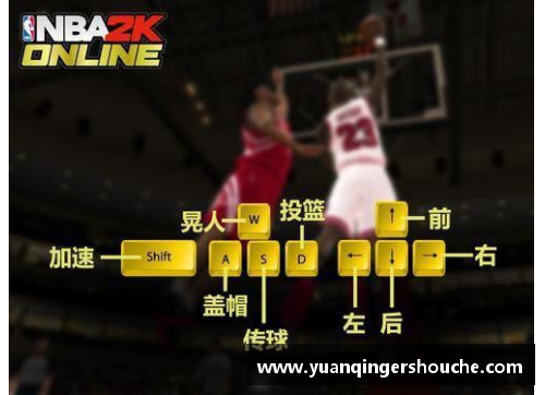 NBA2K Online全国联赛：探索电竞巅峰之路