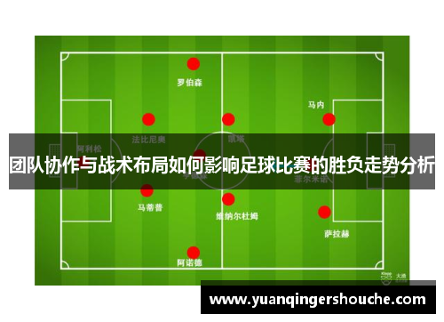 团队协作与战术布局如何影响足球比赛的胜负走势分析